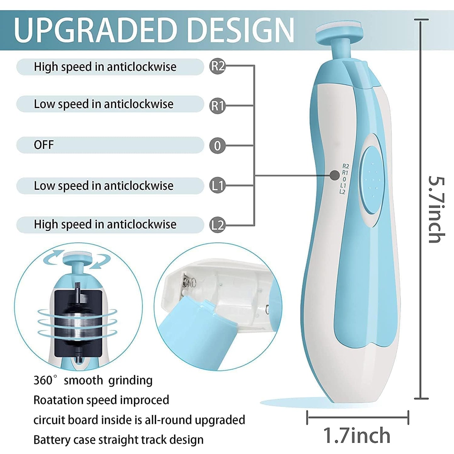 LED Baby Nail Trimmer – Safe, Silent & Parent‑Approved