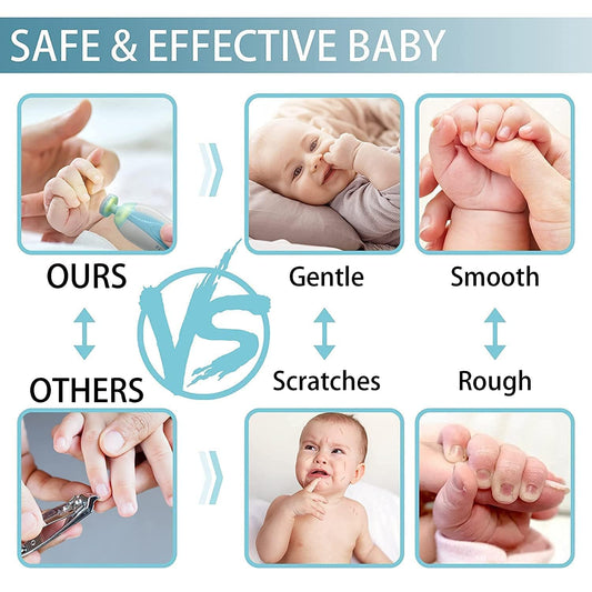 LED Baby Nail Trimmer – Safe, Silent & Parent‑Approved
